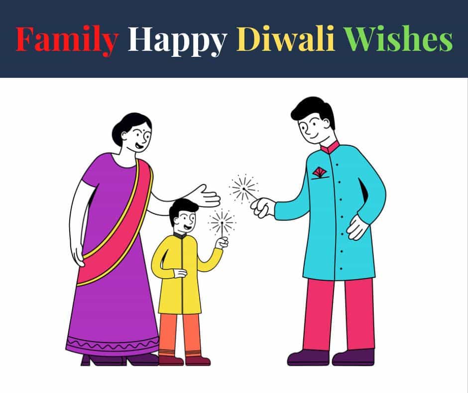 Amazing Happy Diwali Wishes, Messages, Greetings, and Quotes for 2022