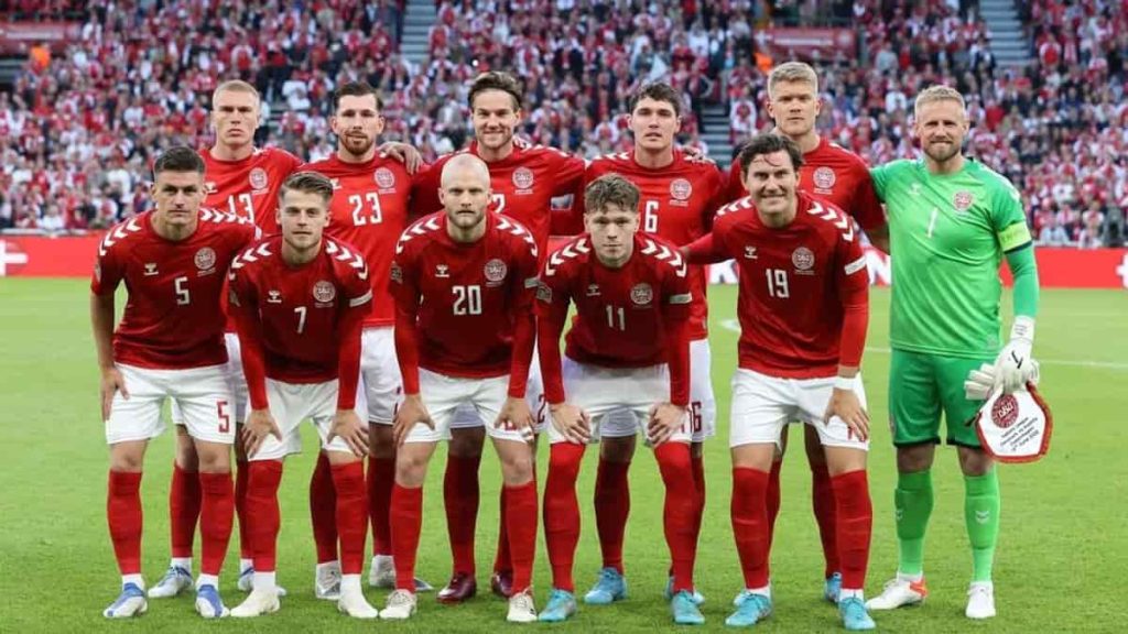 Denmark World Cup 2022 Squad