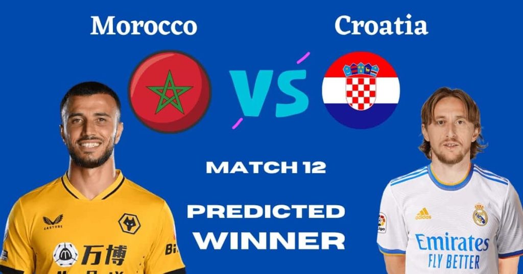 Morocco Vs Croatia Match: Preview, Prediction, History, H2H Records, Standings, News & Stats