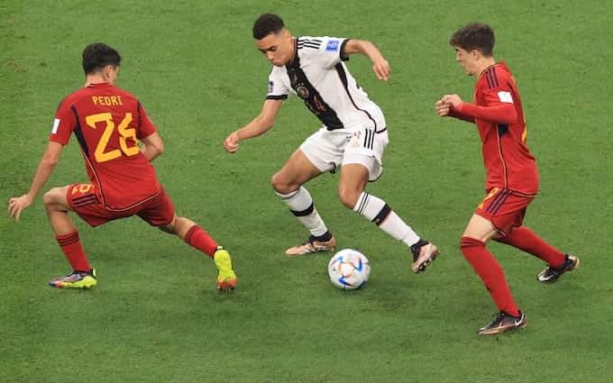 The Best Young Talent In FIFA World Cup 2022