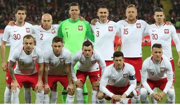 Poland FIFA World Cup 2022 Squad