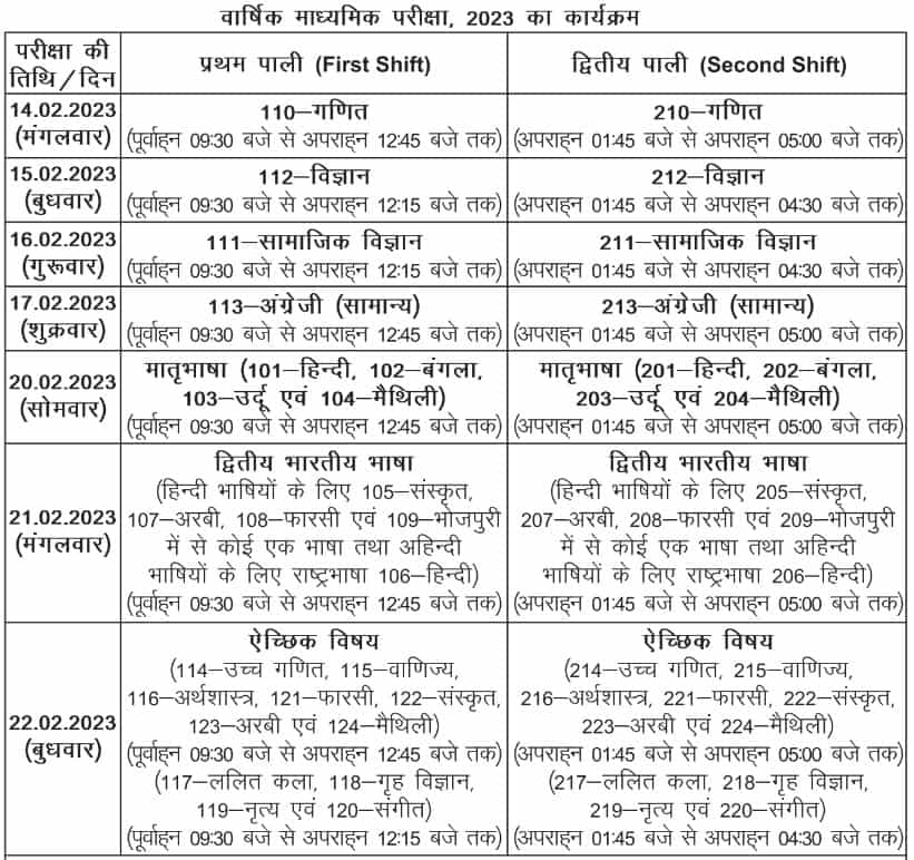 Bihar Board 10th Exam Date 2023 OUT - BSEB 10th Exam Date 2023 PDF Link